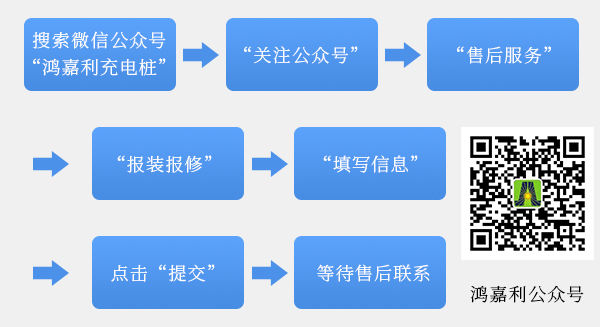 银河集团充电桩【售后服务】报装报修流程(图1)