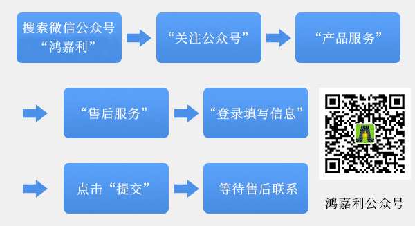 关于银河集团充电桩售后的问题(图1)