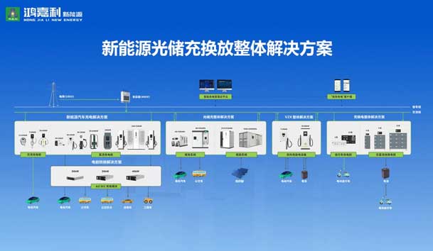 荣耀加冕！银河集团新能源荣获国家级专精特新“小巨人”企业荣誉称号(图3)