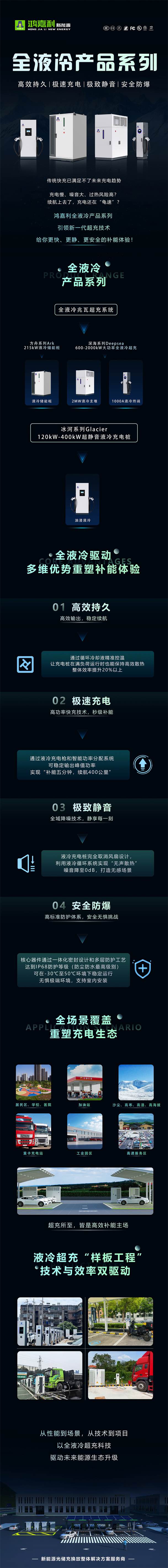 一图读懂｜银河集团液冷产品系列：油电同速，液冷技术开启兆瓦级超充革命(图1)