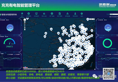 感恩有您，银河集团新能源2021深圳国际充电站（桩）设备展完美落幕(图7)